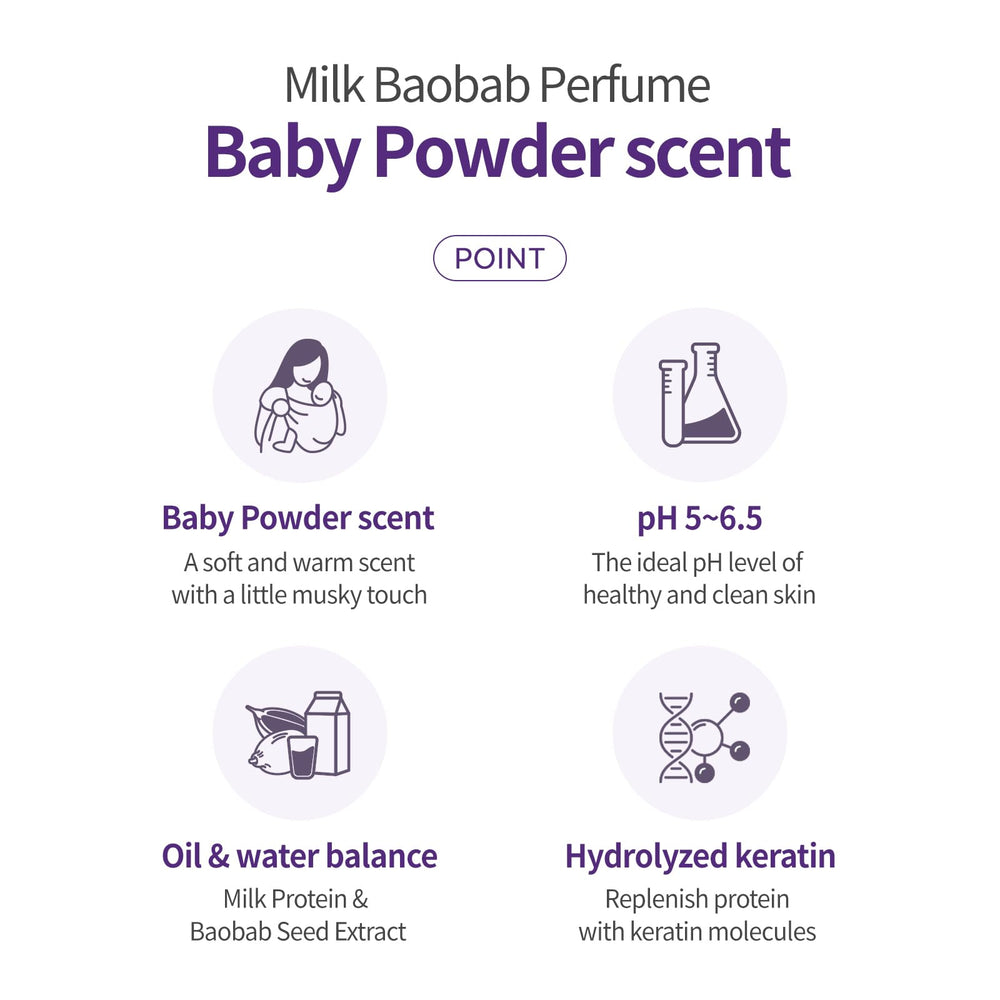 Milk Baobab perfume treatment label close-up, brand story and ingredient emphasis