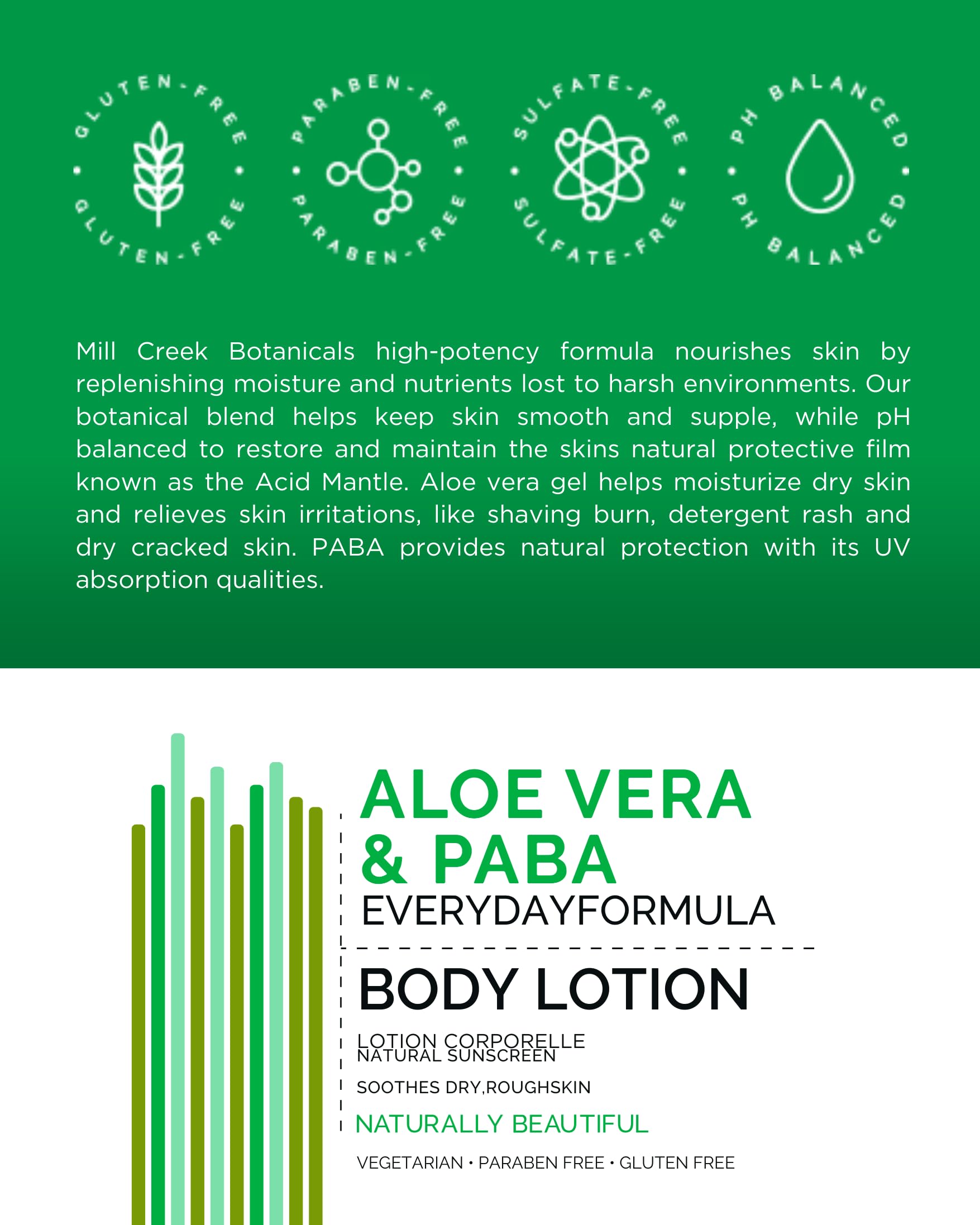 Mill Creek Aloe Vera and PABA Lotion cream texture appears smooth and non-greasy.