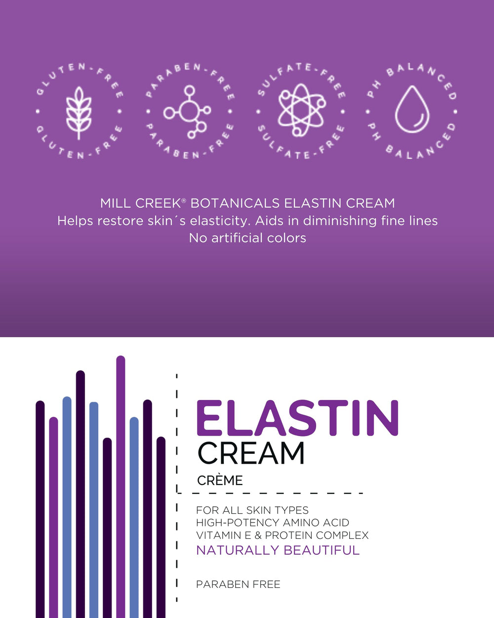 Mill Creek Botanicals Elastin Cream application scene demonstrating smooth texture for daily use