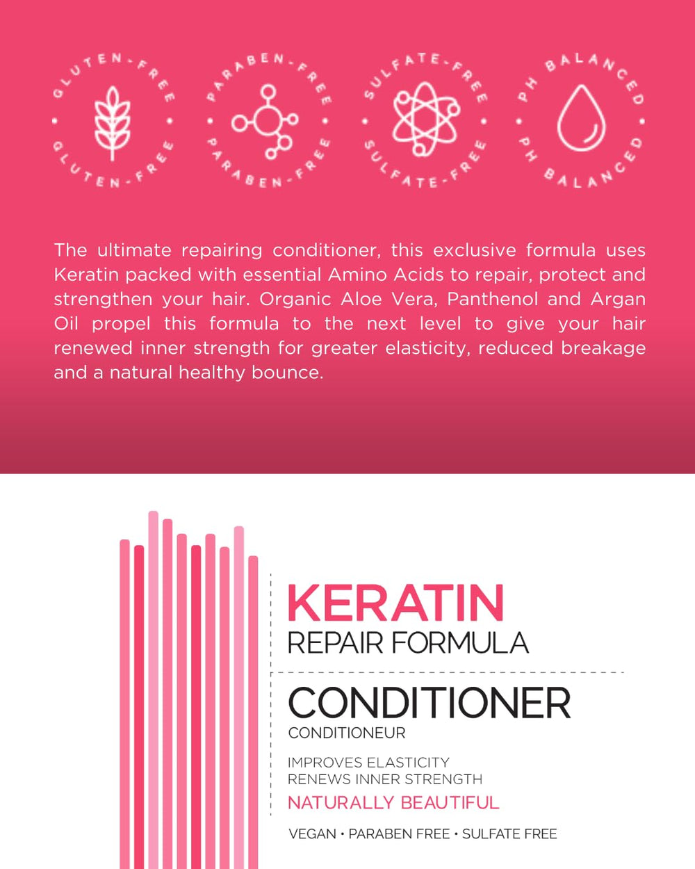 Hair treated with Mill Creek Keratin Conditioner shows shine and elasticity.