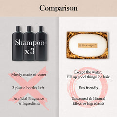 mimosu zero-waste packaging protects hair and planet