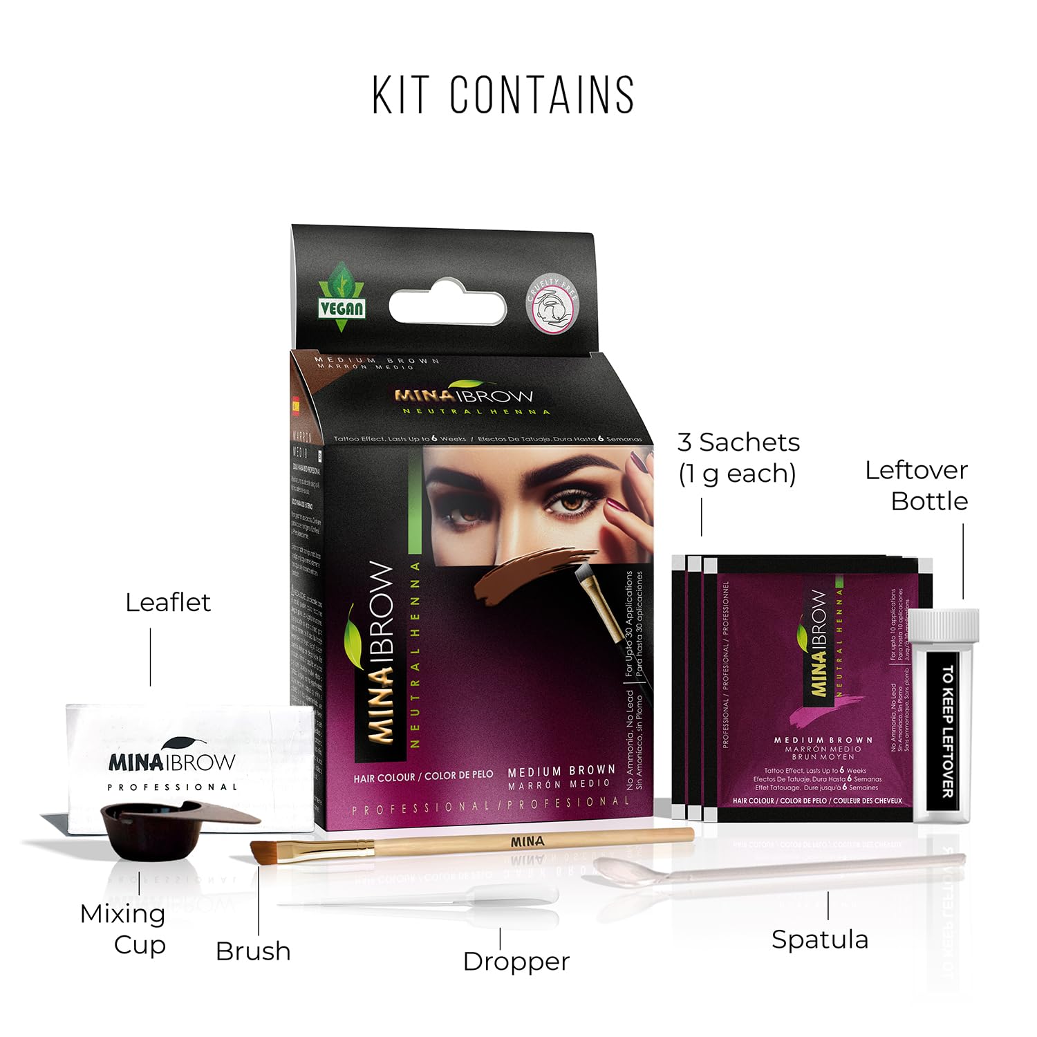MinaiBrow kit delivers up to thirty applications per box