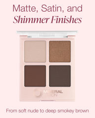 Mineral Fusion Coffee Break matte shade swatches demonstrate buildable color for crease and lid.