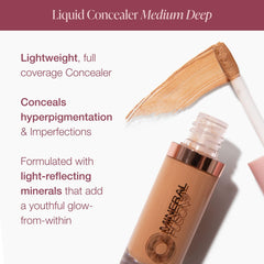 Under eye application with Mineral Fusion Liquid Concealer Medium Deep
