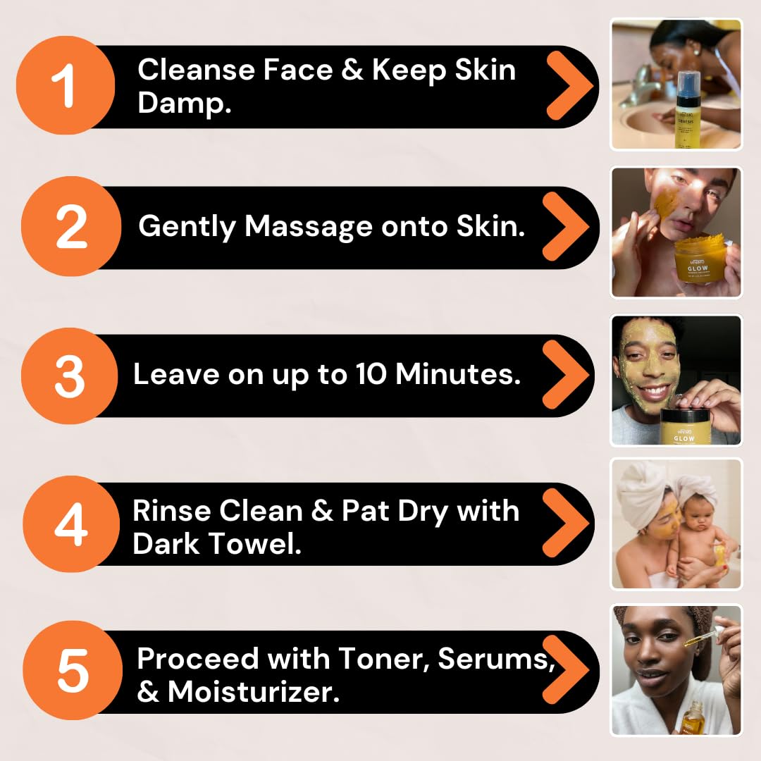 Minimo Bath and Body logo on packaging conveys trusted brand quality.
