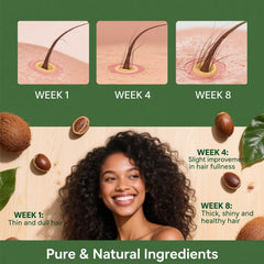 Minnah Hair Growth Oil application on scalp demonstrates targeted care