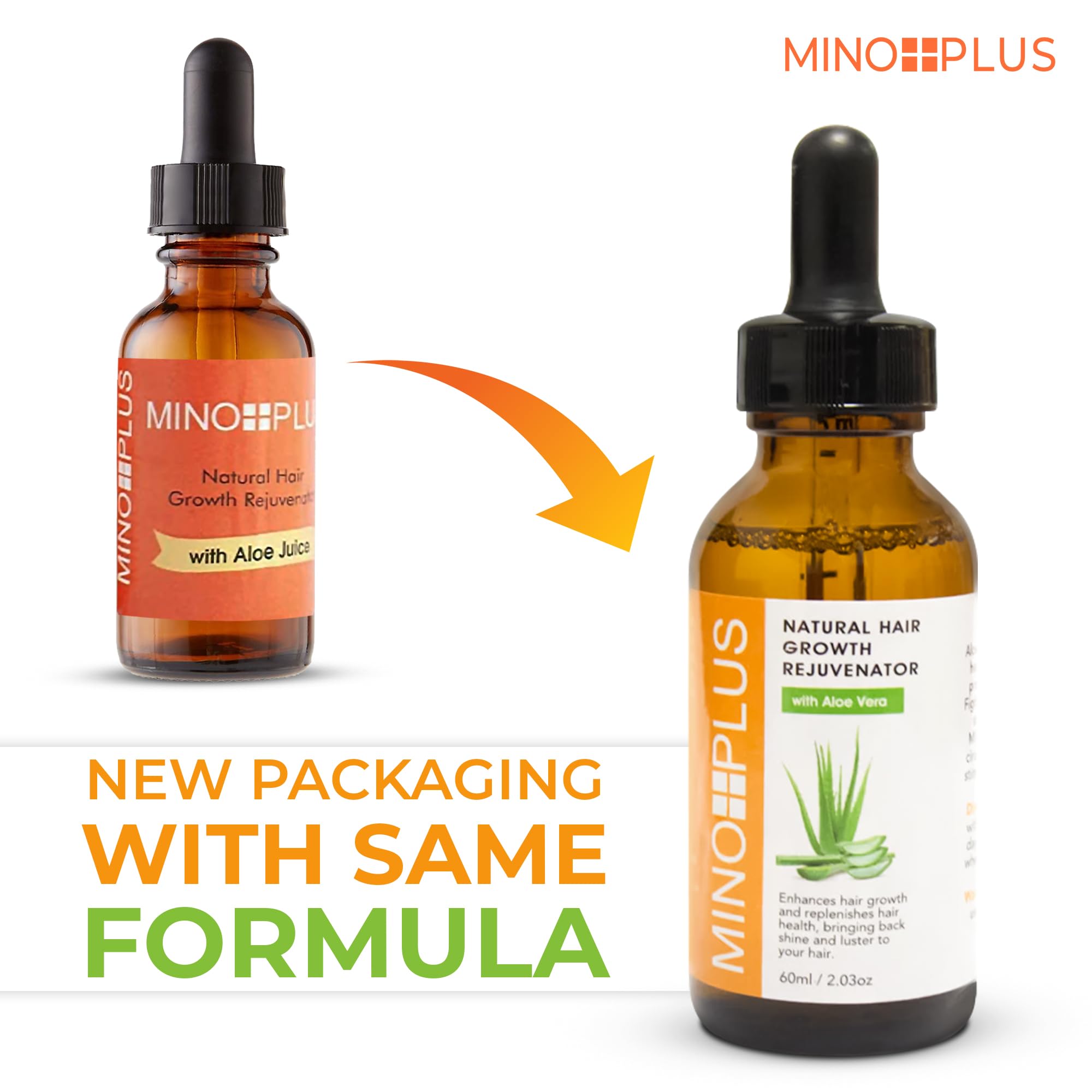 MINO PLUS Aloe Vera formula ingredients visible supporting healthier hair roots.