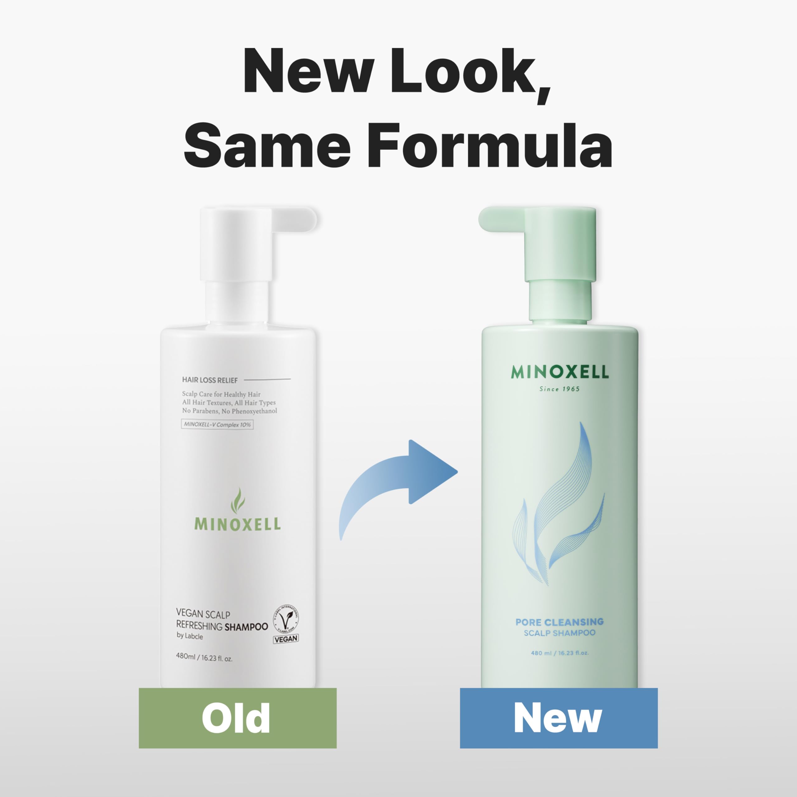 MINOXELL shampoo being poured for easy application to purify oily roots