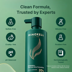 Moisture-rich MINOXELL Prestige Shampoo nourishes dry strands