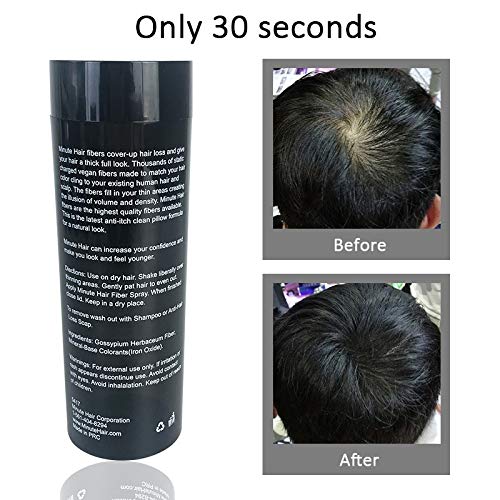Minute Hair color range visual shows 10 available shades