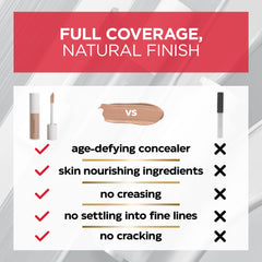 Mirabella Invincible doe-foot applicator enables precise under-eye coverage.