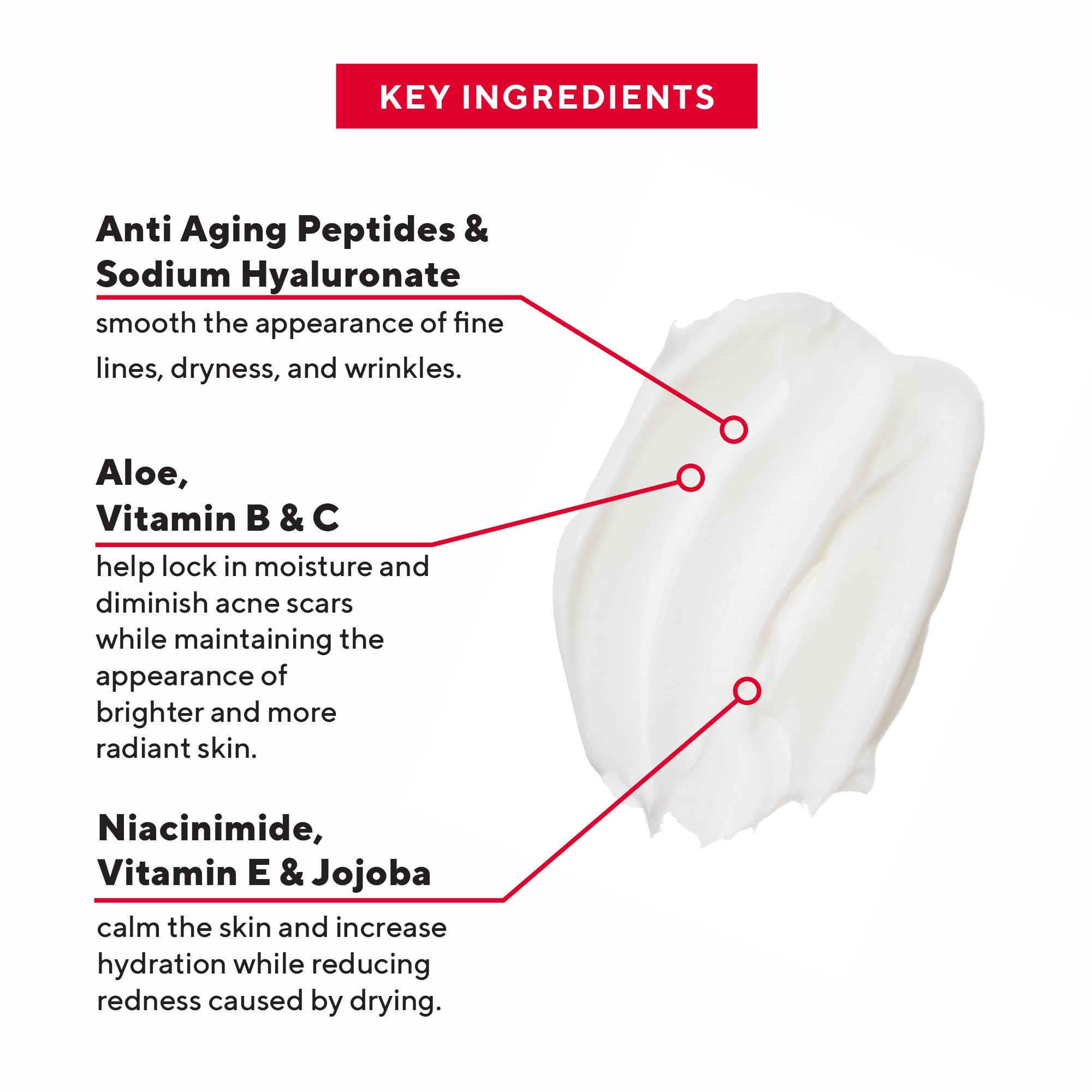 Mirabella Renew ingredients highlight peptides and hyaluronic acid for plump-looking skin
