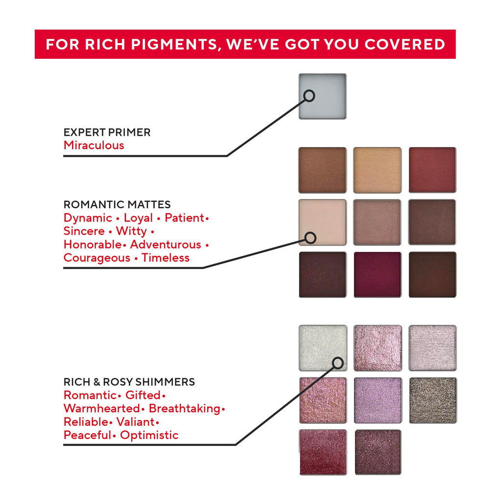 Mirabella True To You Eye Palette includes Cream Eyeshadow Primer for smooth application.
