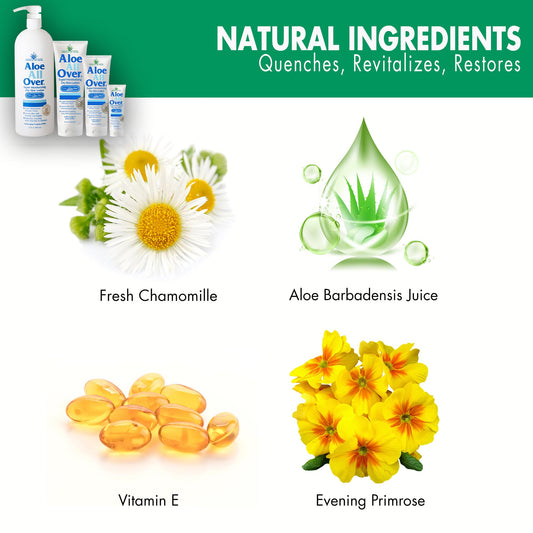 Miracle of Aloe 72% UltraAloe gel close-up highlights pure aloe.