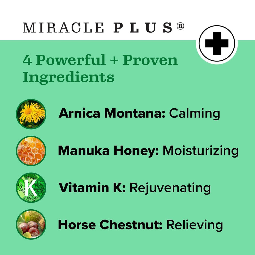 Miracle Plus Gotu Kola for skin repair close-up