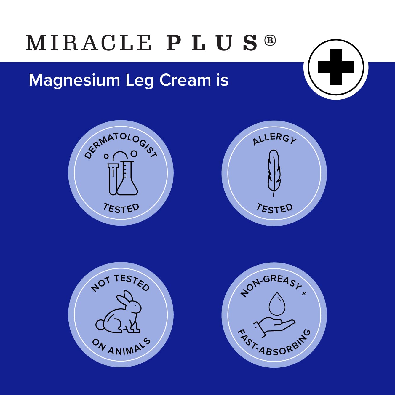 Miracle Plus Magnesium Cream with lavender scent provides relaxing post-workout relief.
