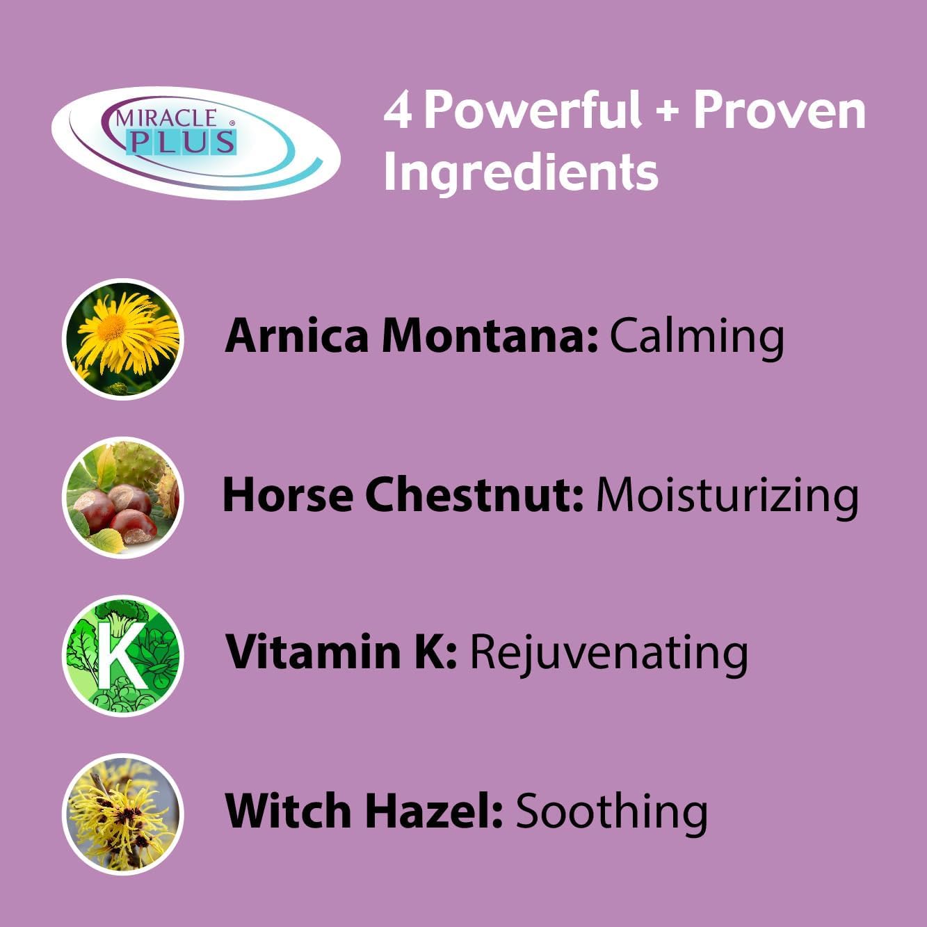 Miracle Plus Vitamin K and Horse Chestnut highlighting skin support
