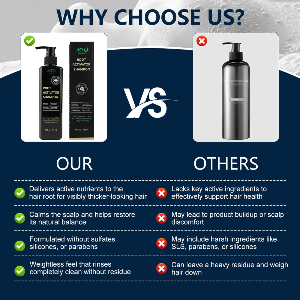 Miracle TQ Root Activator Shampoo strengthens hair and boosts volume for fuller strands