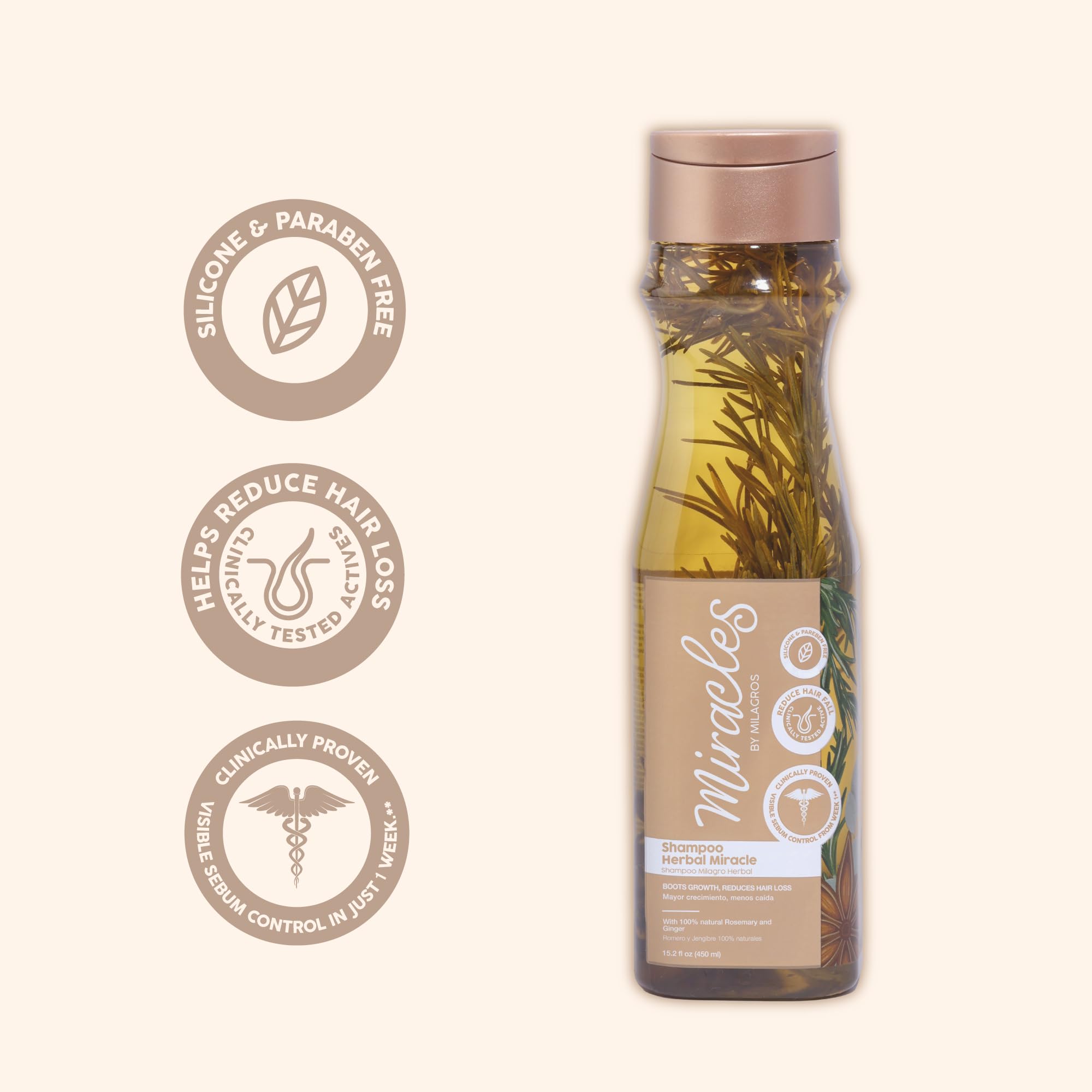 Miracles By Milagros rosemary shampoo on scalp with soothing lather supports oil control and comfort.