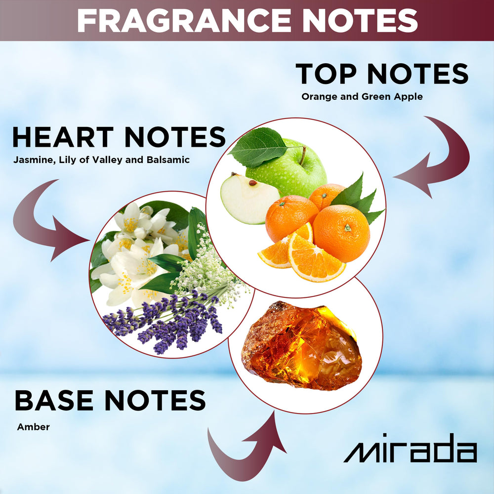 MIRADA Verato packaging box on display highlighting premium presentation.