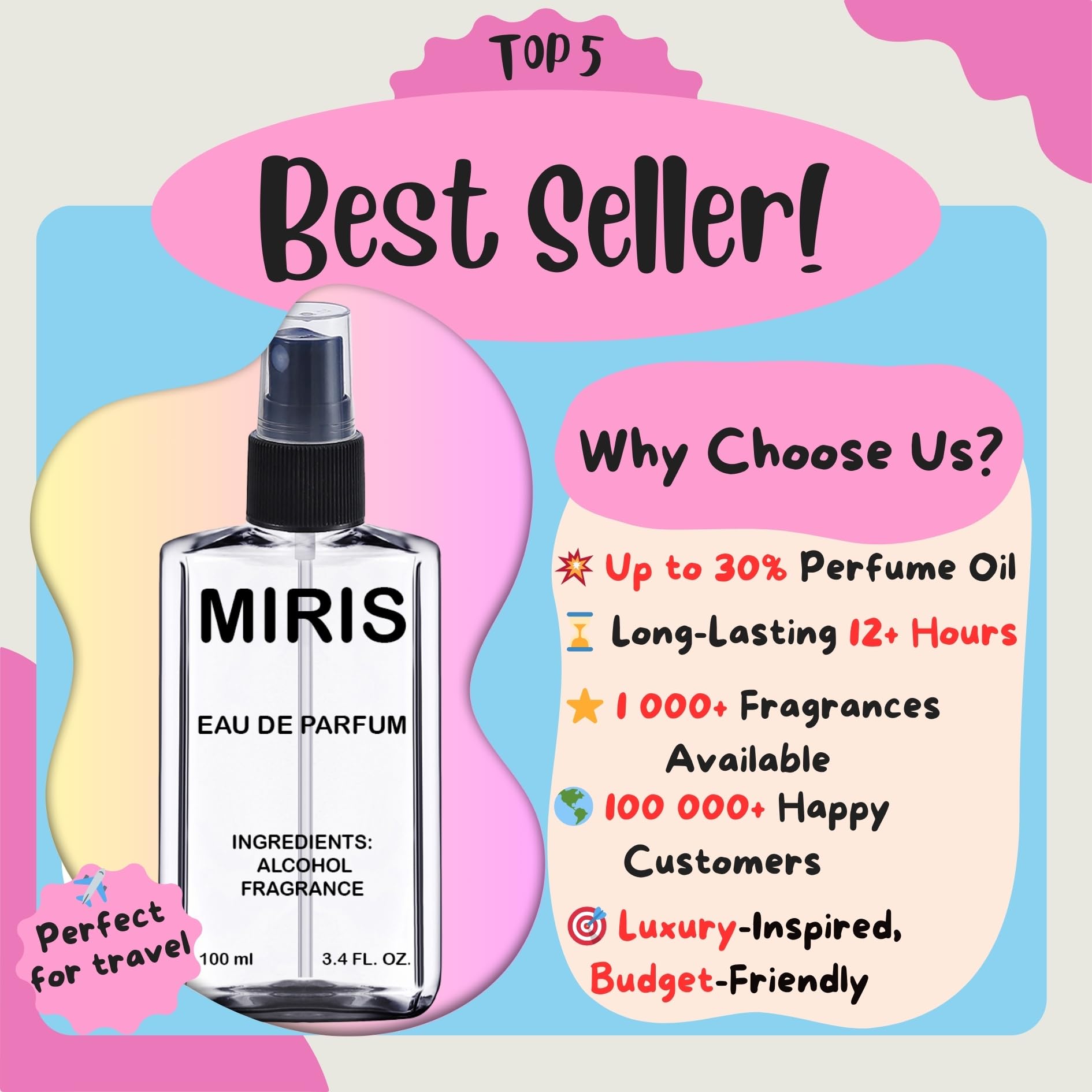 MIRIS No. 39525 on skin shows balanced longevity for daily wear
