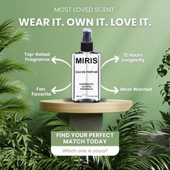 MIRIS No. 39525 packaging box conveys premium presentation