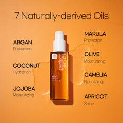 Mise En Scene Perfect Serum Original fragrance scent fruity floral
