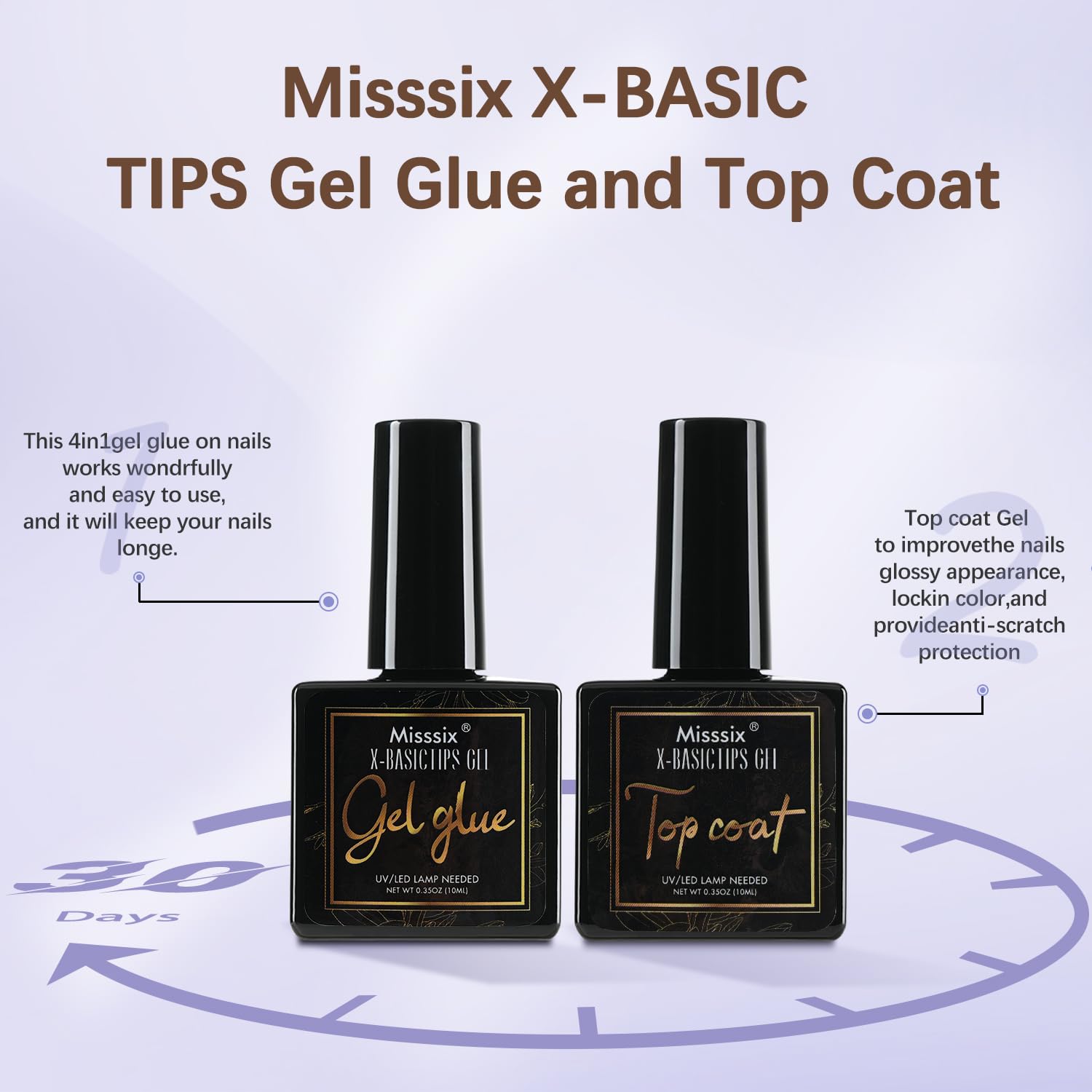 Misssix easy‑application steps guide for beginners