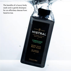 Mistral Cypress Oak ingredients-aloe vera highlight soothing aloe for skin.