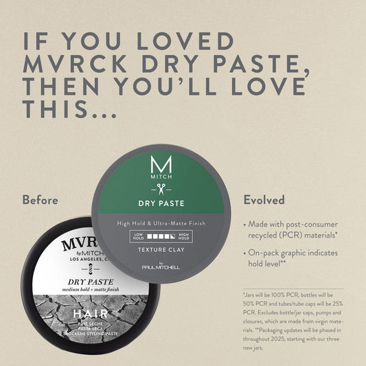 MITCH Dry Paste Texture Clay jar demonstrates compact formula for all hair types.