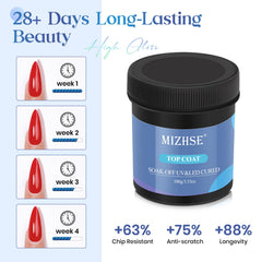 MIZHSE high gloss finish creates pro-like shine during application.