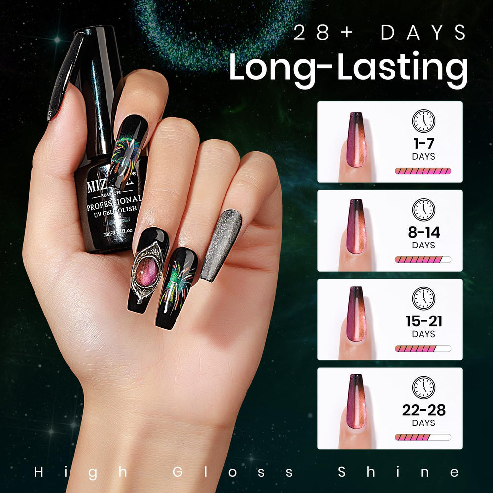 MIZHSE holographic glitter cat-eye effect for festive nail art