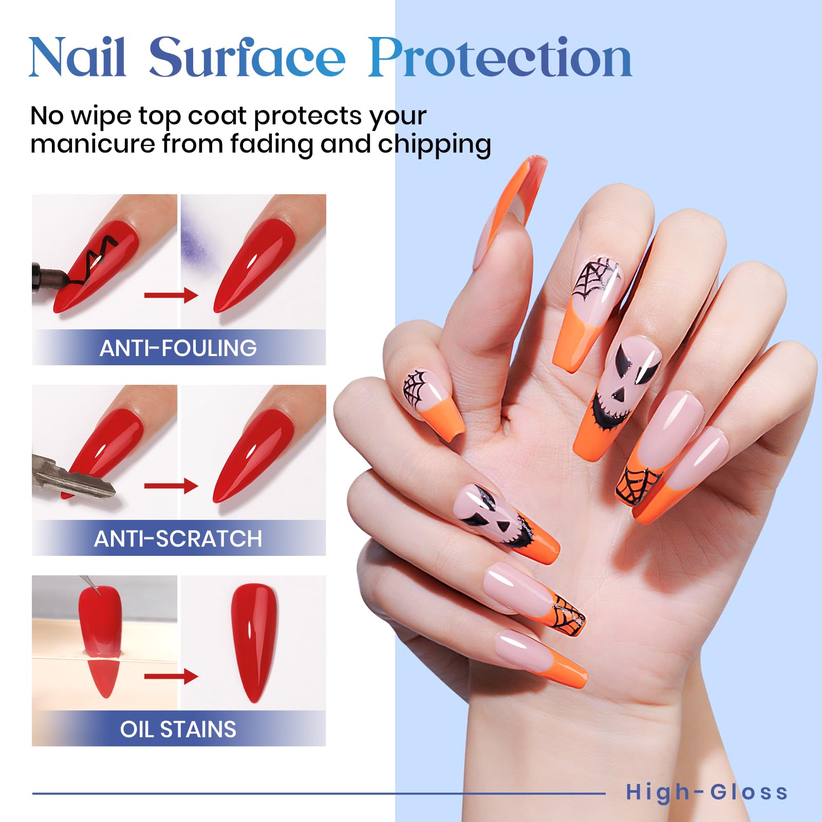 MIZHSE top coat kit contents for a complete set.