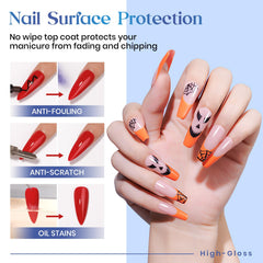 MIZHSE top coat kit contents for a complete set.