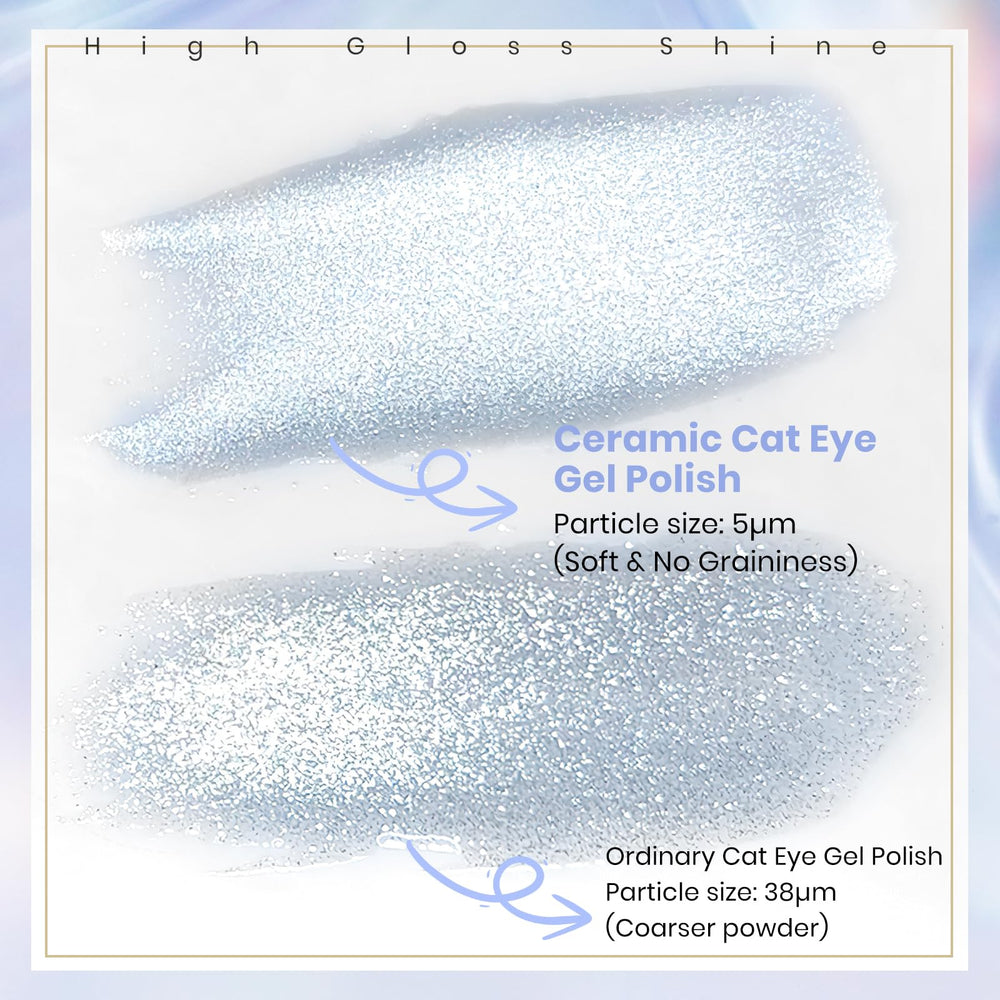 Ultra-smooth, long-wearing finish with proper base and top coats.