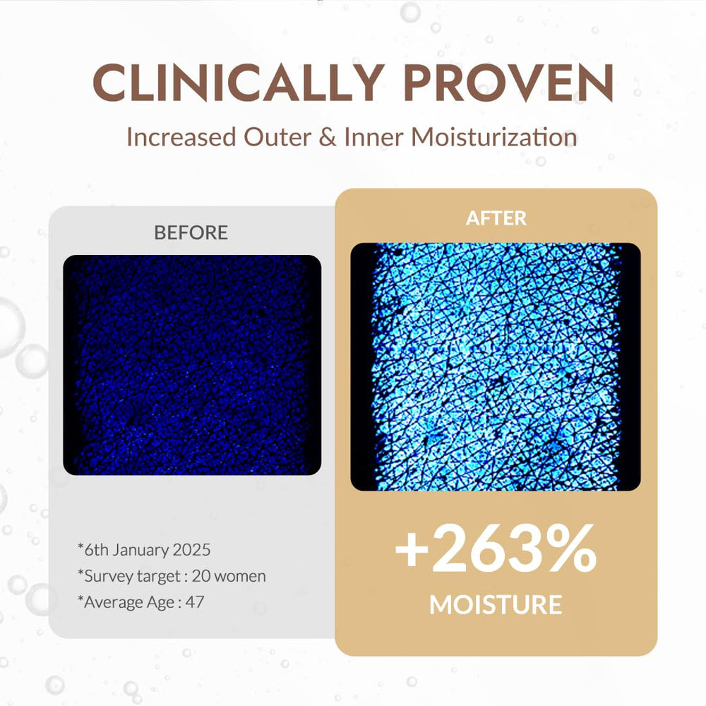 MIZON fast-absorbing formula shown on skin for easy layering.