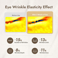 MIZON Snail Line Eye Cream snail mucus filtrate highlighted in formula