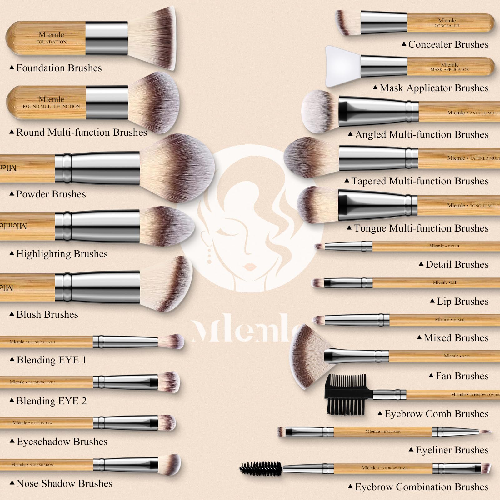 Mlemle labeled brushes simplify beginners’ routine for quick makeup setup.