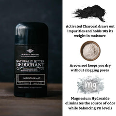 Activated charcoal close-up on MNS Mountain Man deodorant highlighting odor control.