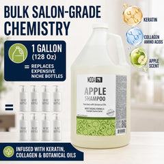 MODA bottle with pump dispensing shampoo into hand for easy refill benefit