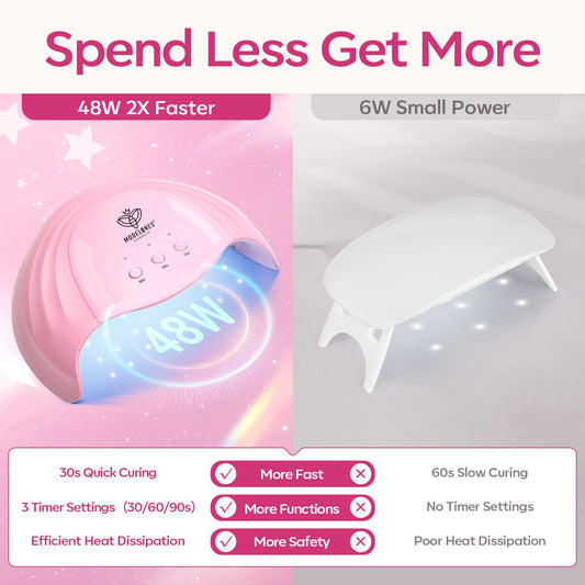 Modelones 48W UV/LED lamp for fast curing and salon-like results at home.