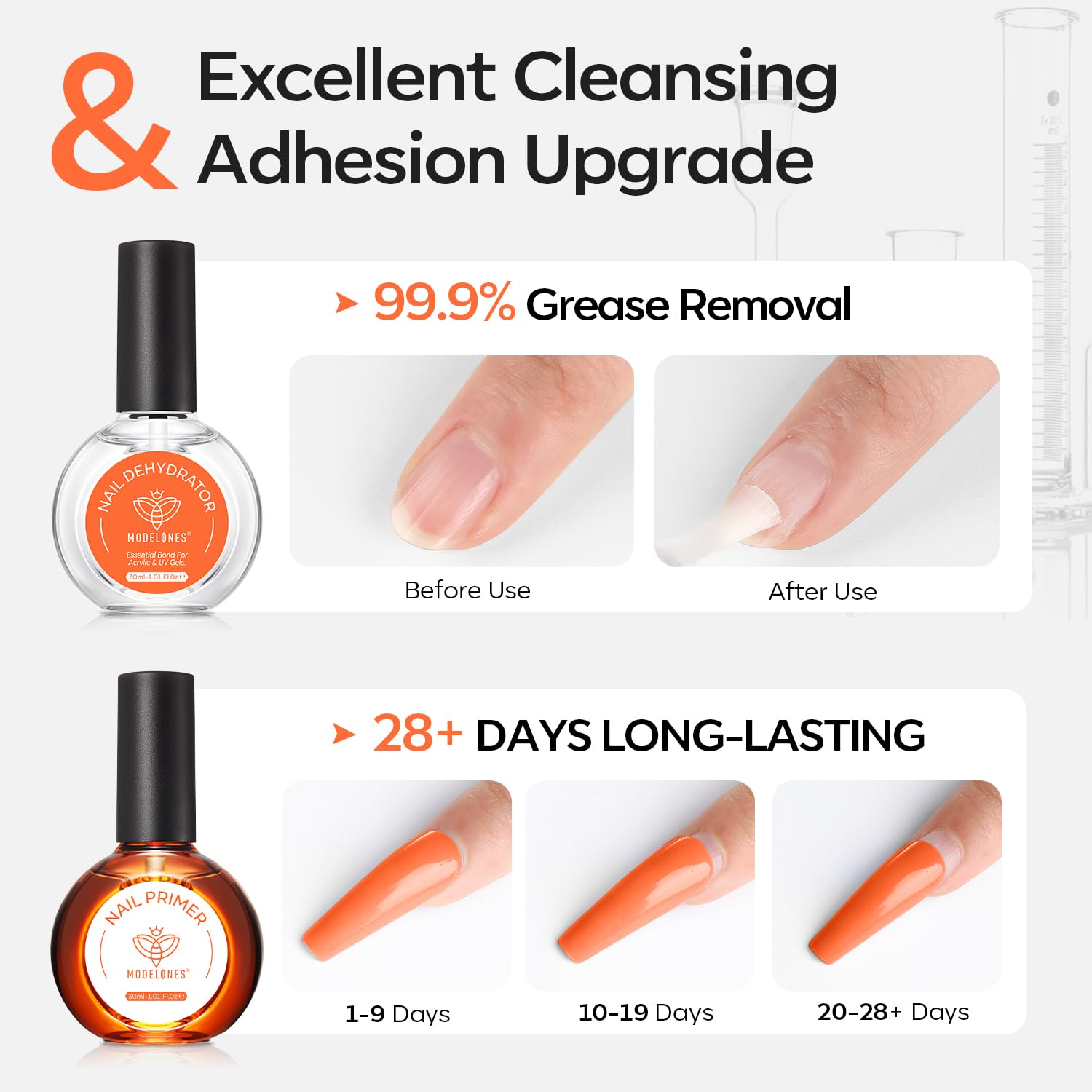 modelones acid-free HEMA-free label communicates safer professional-grade prep