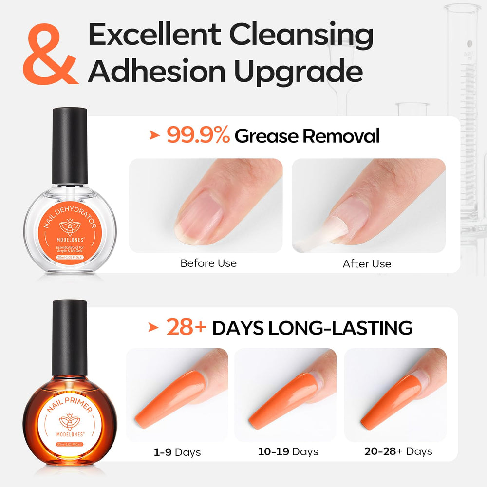 modelones acid-free HEMA-free label communicates safer professional-grade prep