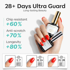 Modelones acid-free primer offers a gentle formula for safe at-home manicures.