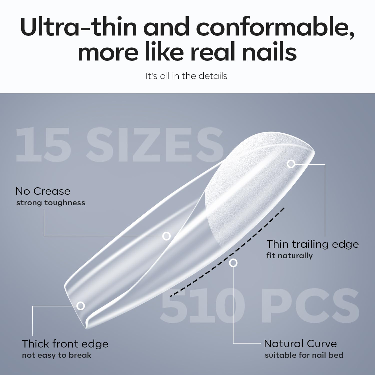 Modelones at-home salon kit enables DIY gel nails.