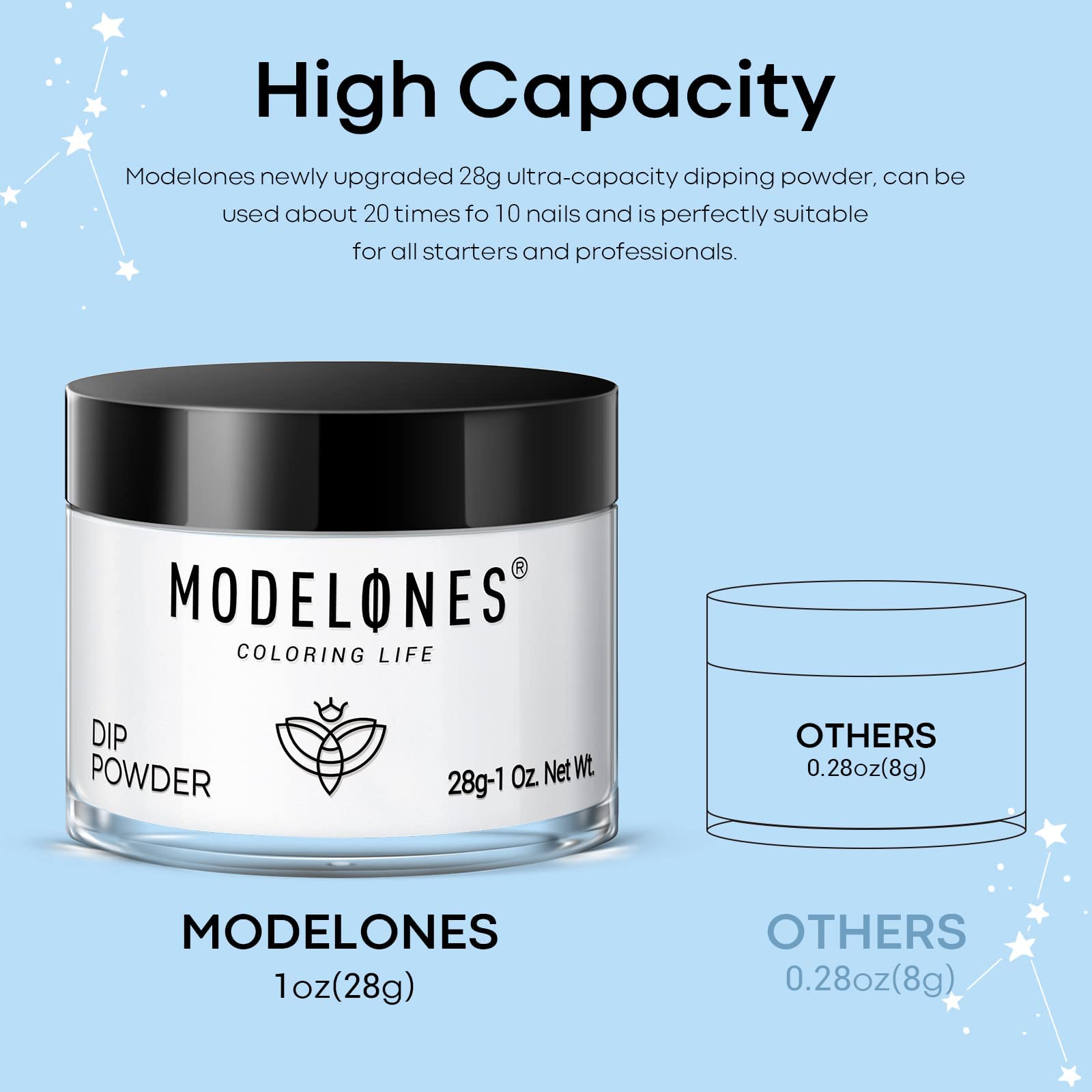Modelones calcium-fortified formula adds durability while keeping a natural feel