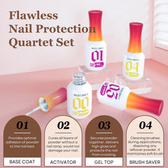 Modelones Dip Powder Liquid Set includes essential tools for at-home manicure