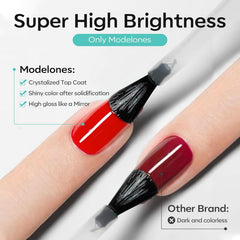 Modelones DIY nail starter kit shows a complete gel manicure setup.