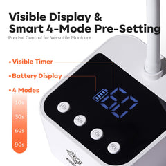 Modelones four timer settings display helps tailor curing duration