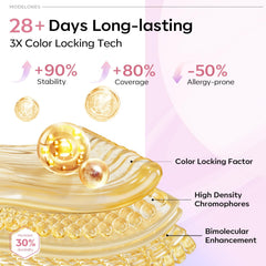 Gift-ready Modelones nail-art kit for DIY enthusiasts and nail lovers.